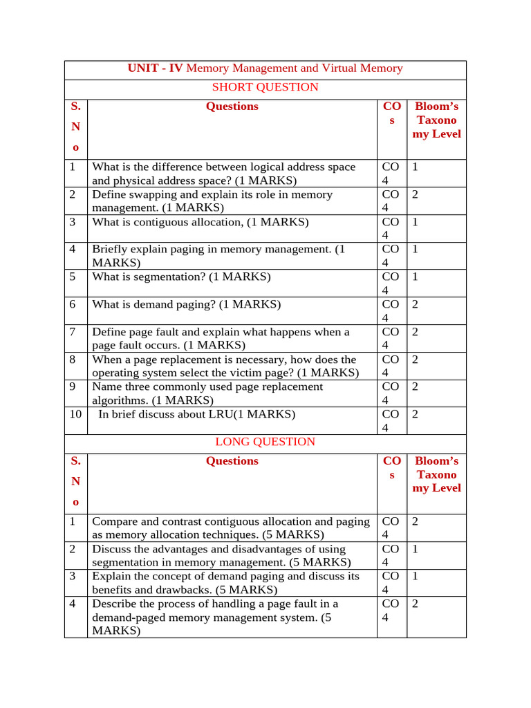 Memory Management & Virtual Memory Concepts | PDF | Computer Data ...