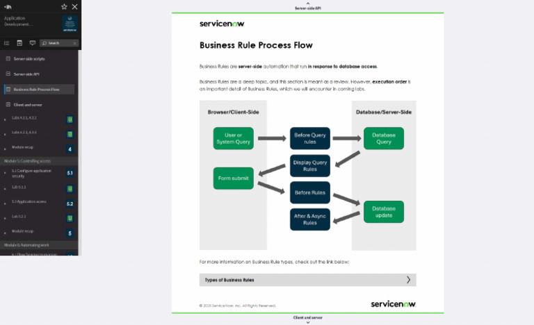 Business Rule Process Flow Application Development Fundamentals 11-25 ...