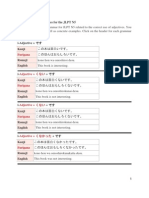 All Grammar of Adjectives For The JLPT N5