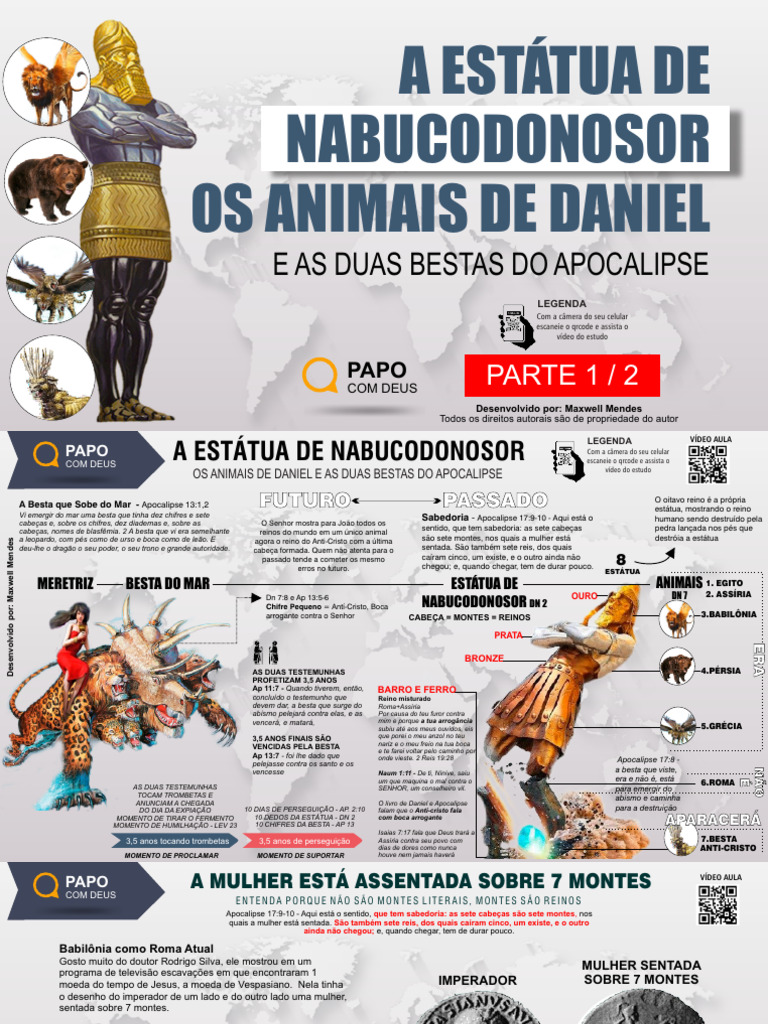 Animais de Daniel e Bestas do Apocalipse | PDF | Daniel (personagem ...