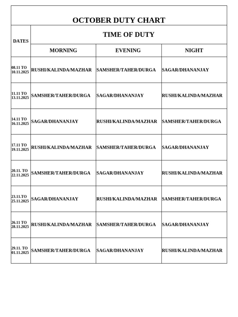 October Duty Schedule 2025 | PDF