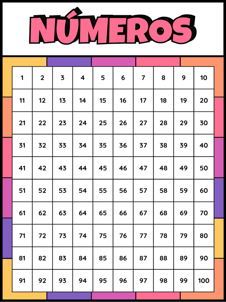 Lista de Números de 1 a 100 | PDF