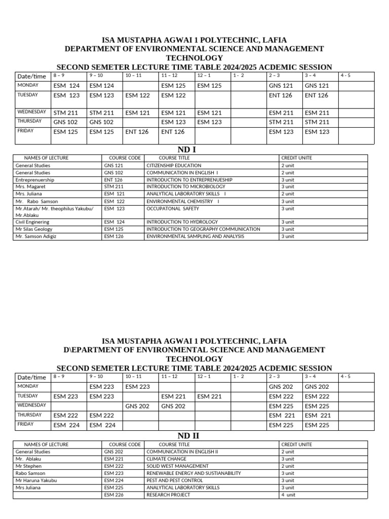 2024/2025 Environmental Science Timetable | PDF | Environmental Science ...