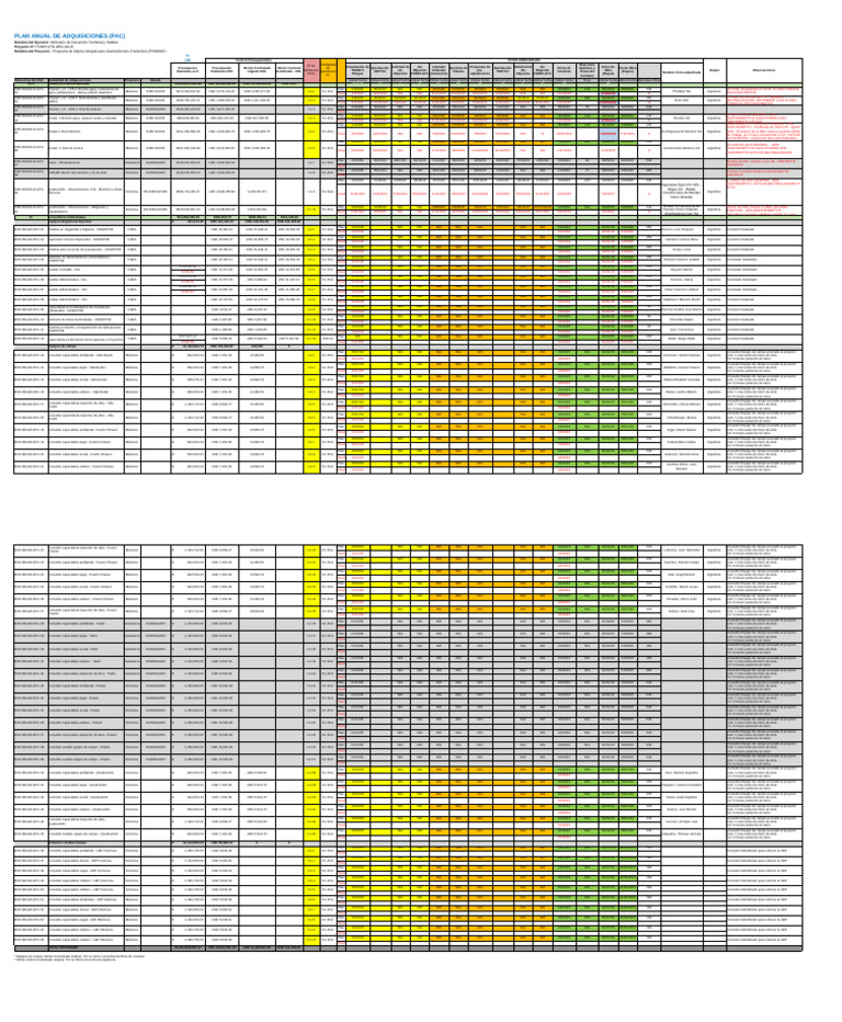 Anexo PAC 2°sem24 FNP296 69525126233216 | PDF | Obtención | Gestión de ...