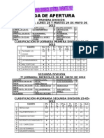 Clasificaciónes Última Jornada