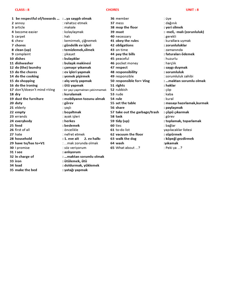 8th Grade Unit 8 Bilim Kültür Word List | PDF