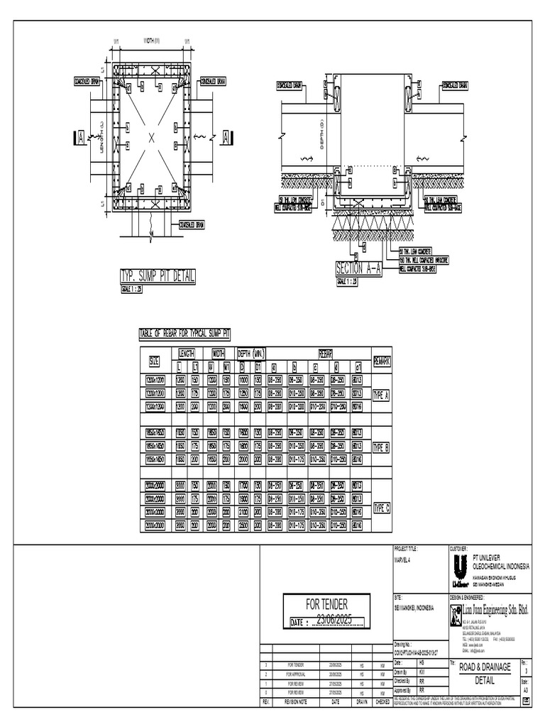Road and Drainage Design Drawings | PDF | Land Vehicles