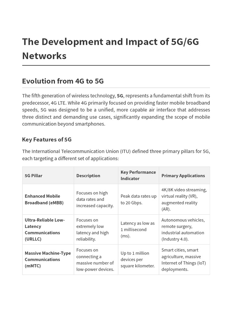 5G and 6G Network Evolution Insights | PDF | 4 G | Mimo