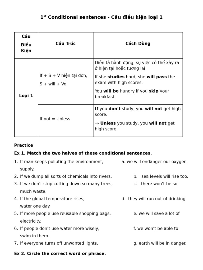 1st Conditional Sentence | PDF | Water