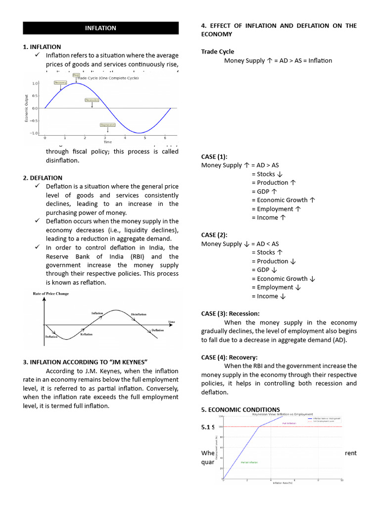 Understanding Inflation and Deflation | PDF | Fiscal Policy | Inflation