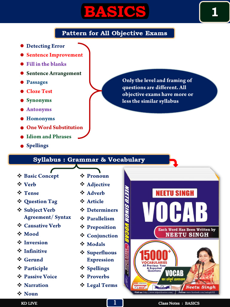 English Grammar Basics for Exams | PDF | Verb | Noun