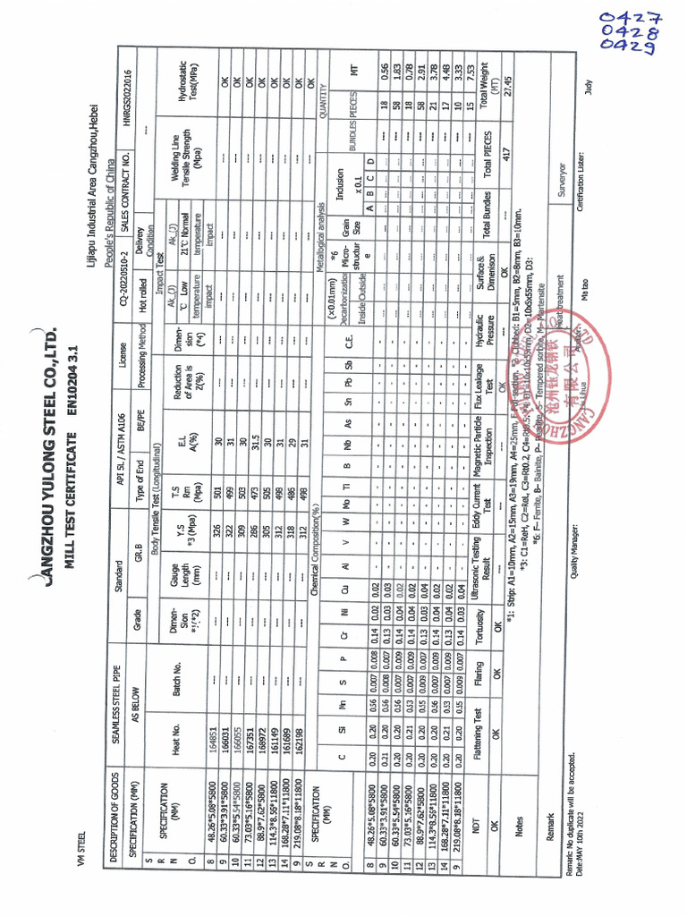 4 Inch Pipe | PDF