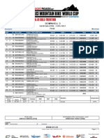 DHI WE Results