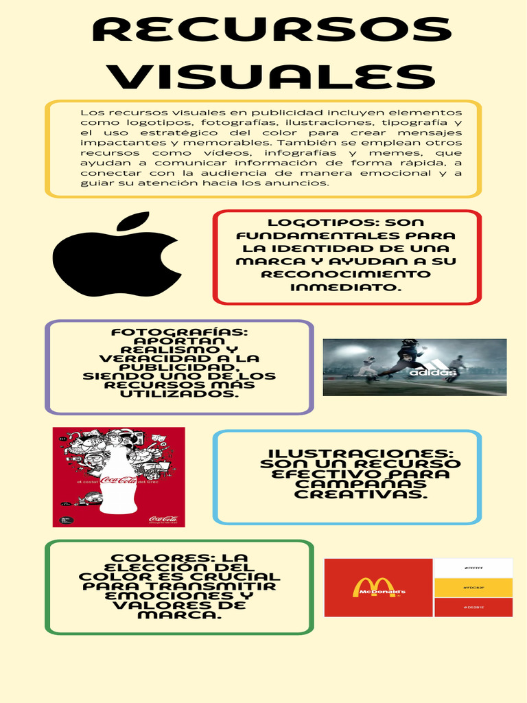 Recursos Visuales en Publicidad Efectiva | PDF | Publicidad | Comunicación