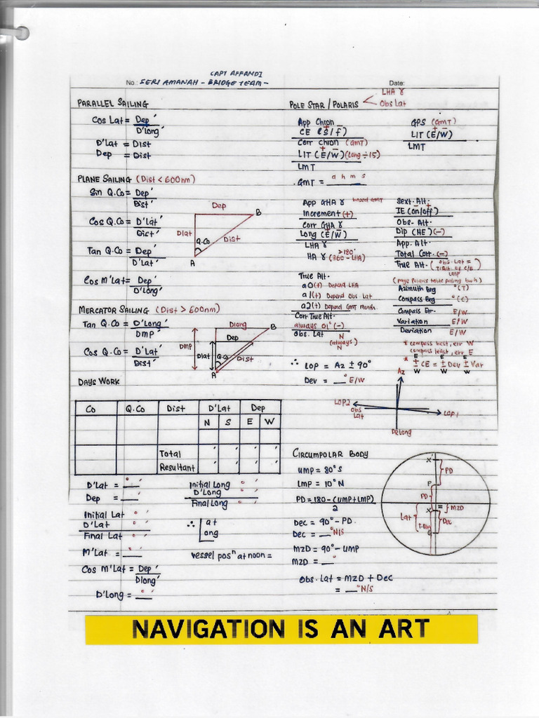 Navigation Art and Techniques Guide | PDF