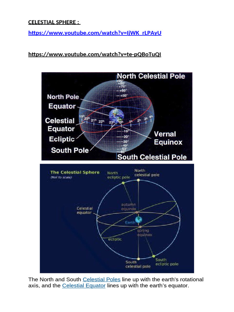 Celestial Sphere 1 | PDF