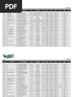 D Sprint Rally 2012