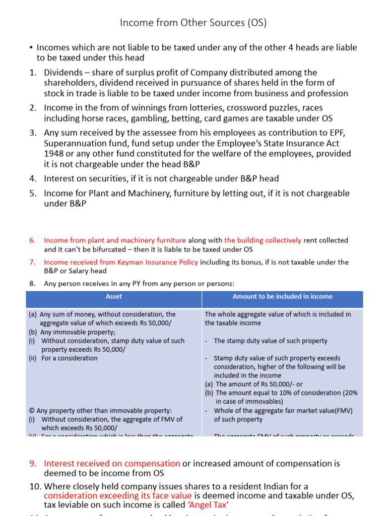 Taxable Income from Other Sources | PDF | Income | Taxes