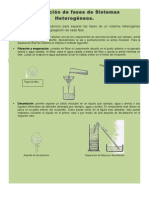 Sistemas materiales heterogeneos