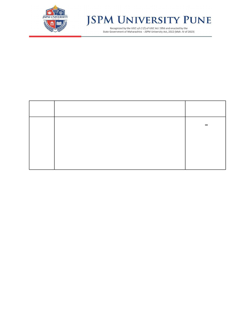 POM Assignment 1 | PDF