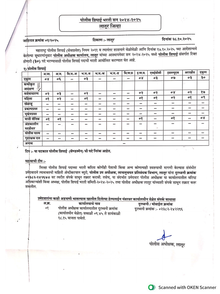34 SP Latur PC | PDF
