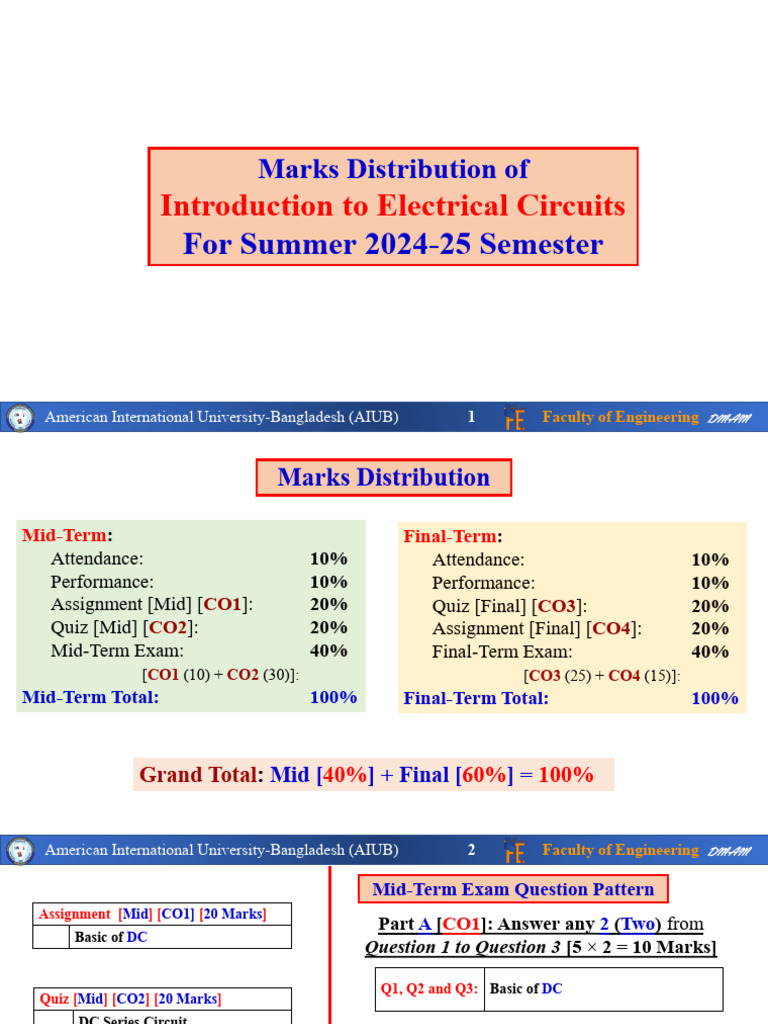 AIUB Electrical Circuits Marks Distribution | PDF | Computer ...