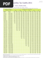 Working For Families Tax Credits Chart