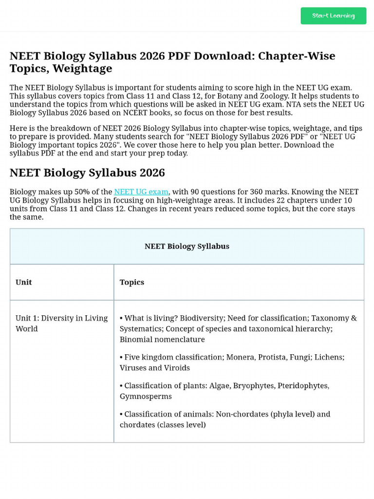 NEET Biology Syllabus 2026 PDF Download - Chapter-Wise Topics ...