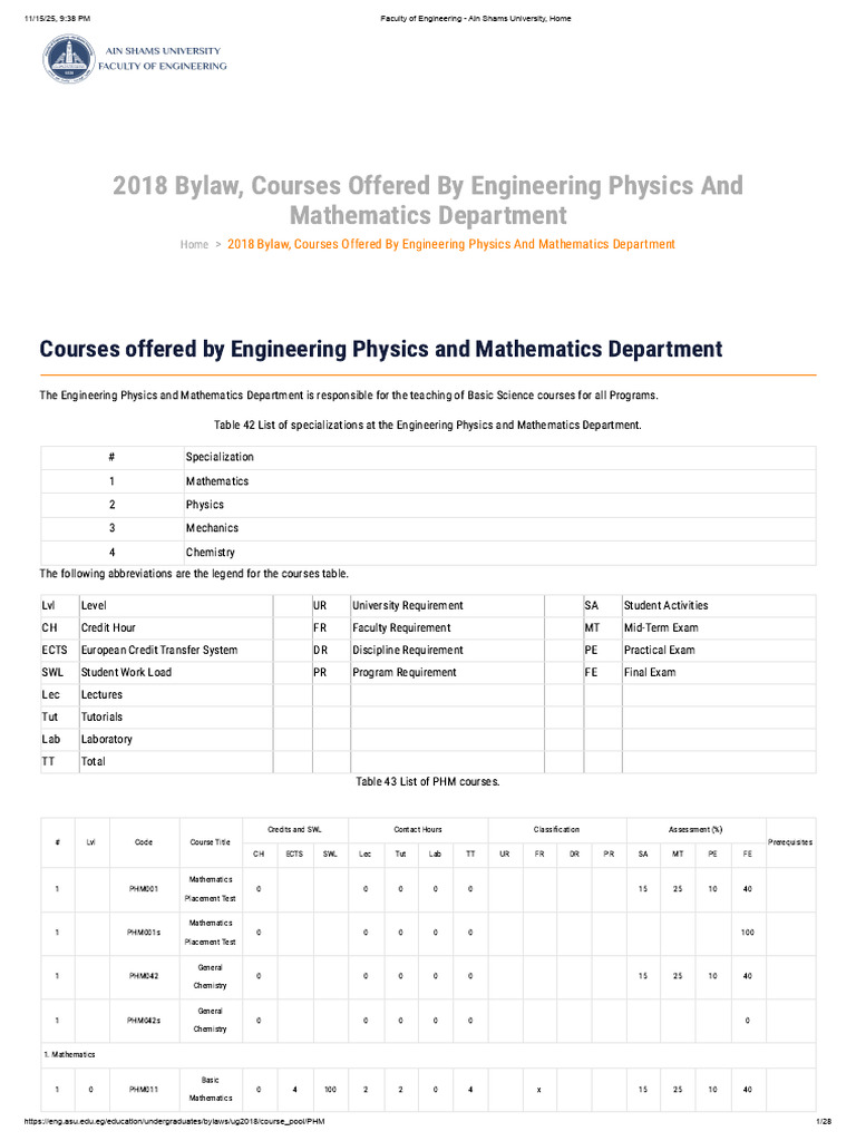 Faculty of Engineering - Ain Shams University, Home Engineering Physics ...