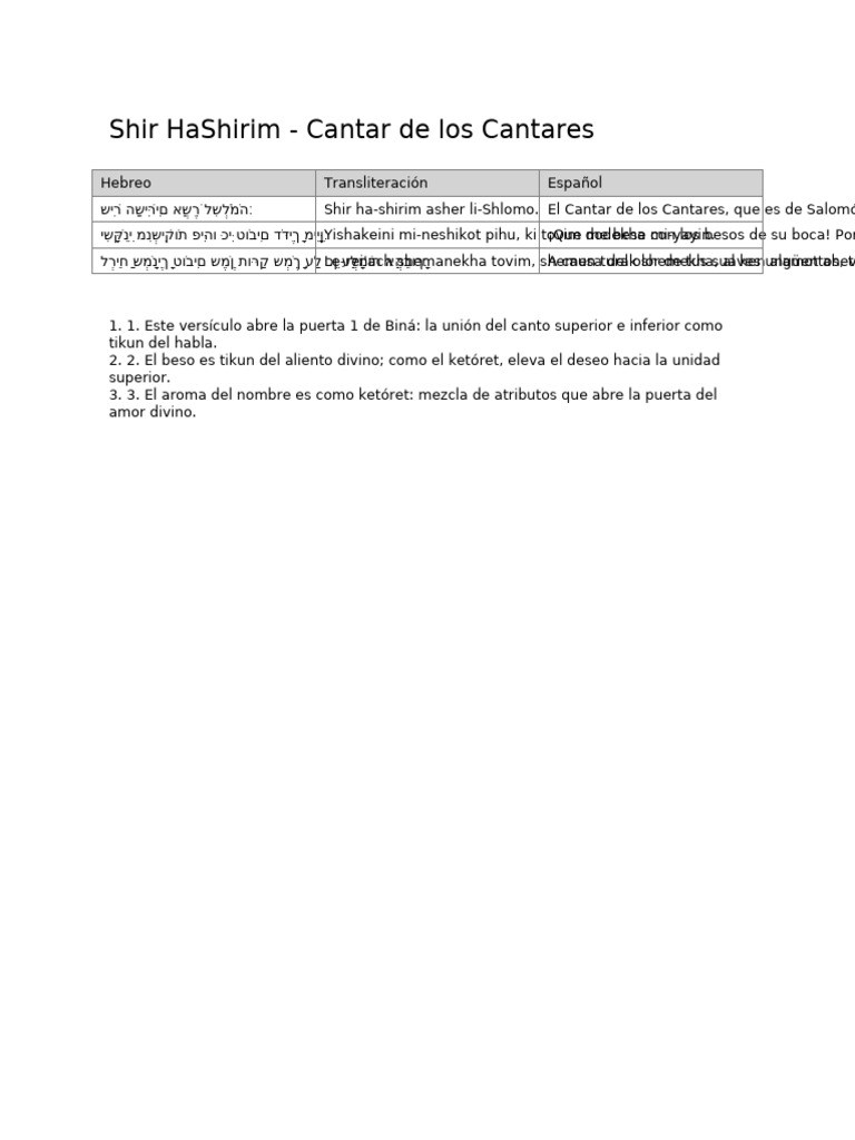 Shir Hashirim Completo Trilingue Mistico | PDF | Libros de la Biblia ...