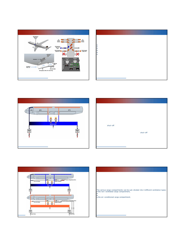 Aircraft Cabin Air Control Systems | PDF | Equipment | Mechanical ...