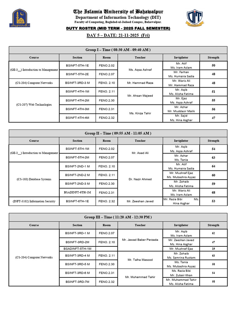 Day 05 Duty Roster Mid Fall 2025 | PDF