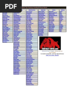 Download 2012 Tier Fantasy Football Cheat Sheet by Fantasy Football Information fantasy-infocom SN95748066 doc pdf