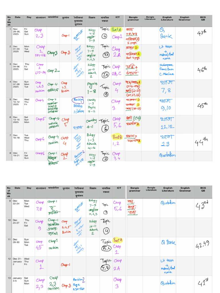 BCS Routine All-1 | PDF