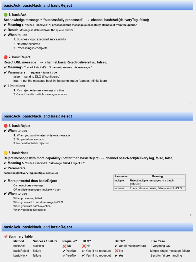 RabbitMQ Different Acknowledgment | PDF | Computer Programming | Computing