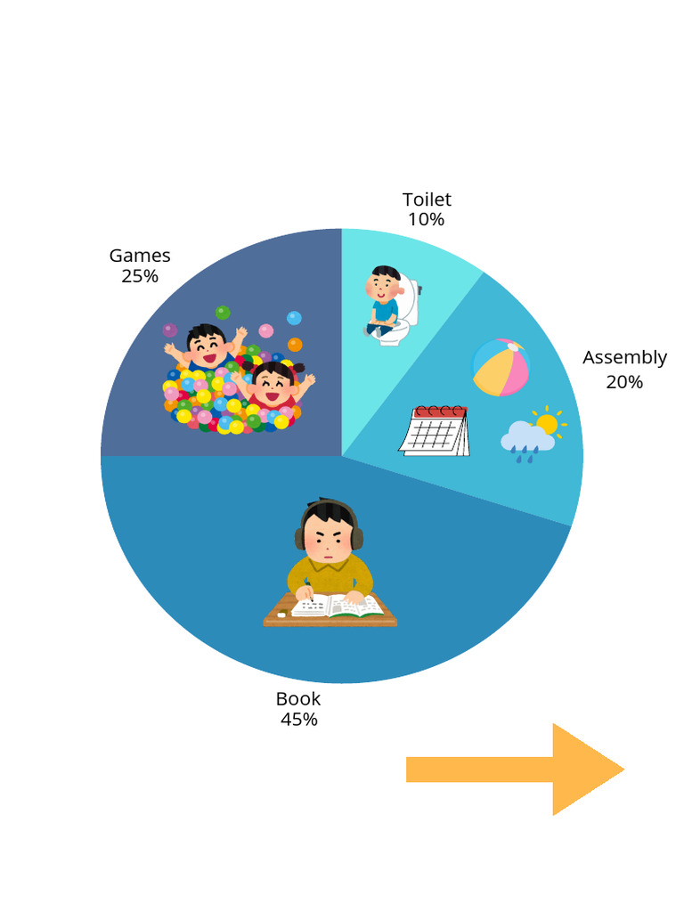 Time Wheel | PDF
