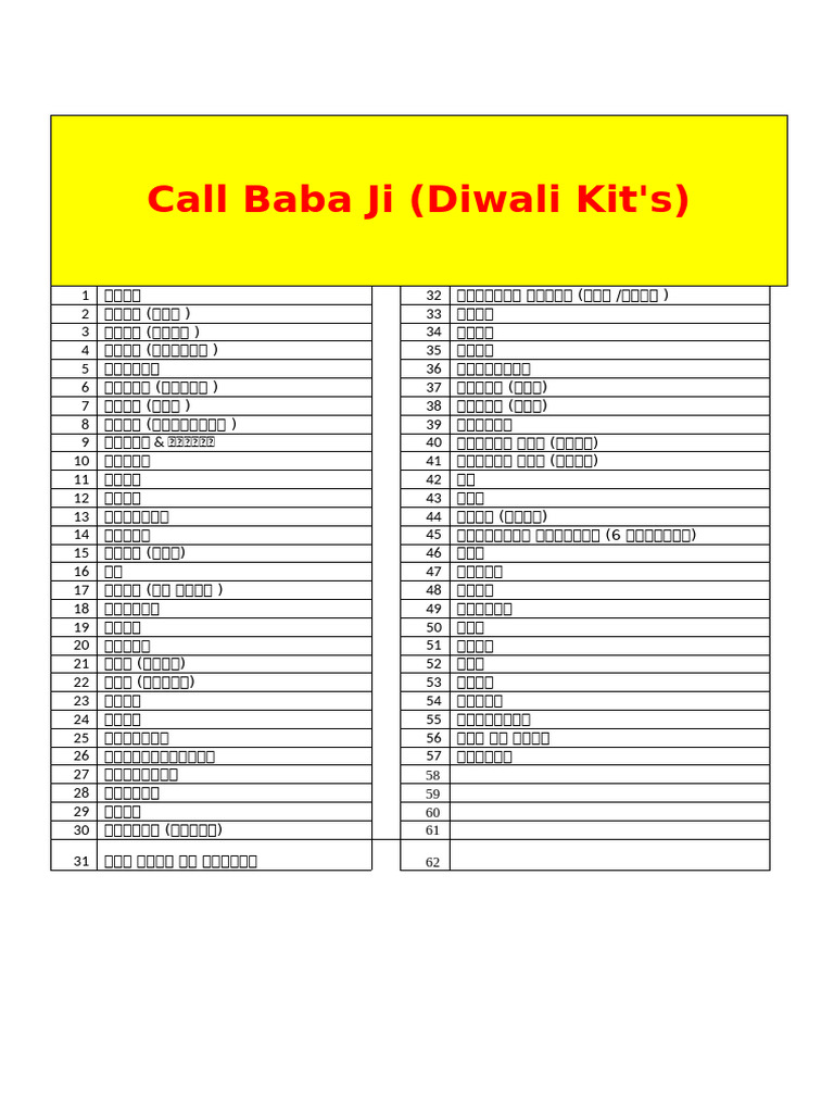 Call Baba Ji | PDF