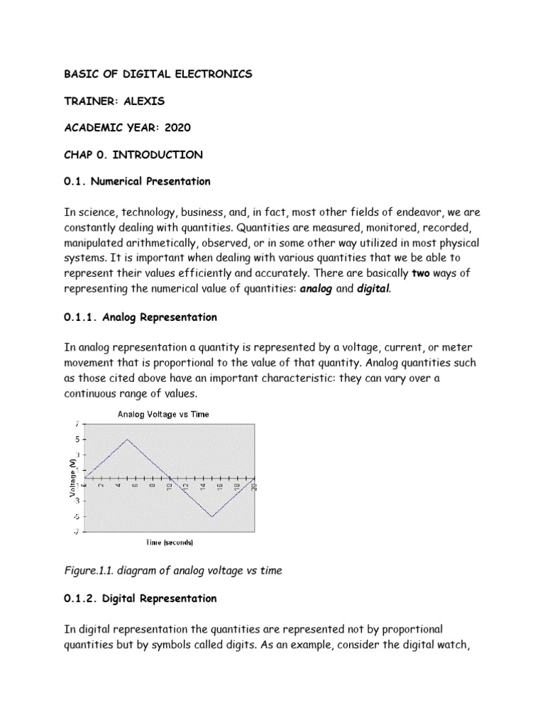 Basic of Digital Electronics | PDF | Logic Gate | Analogue Electronics