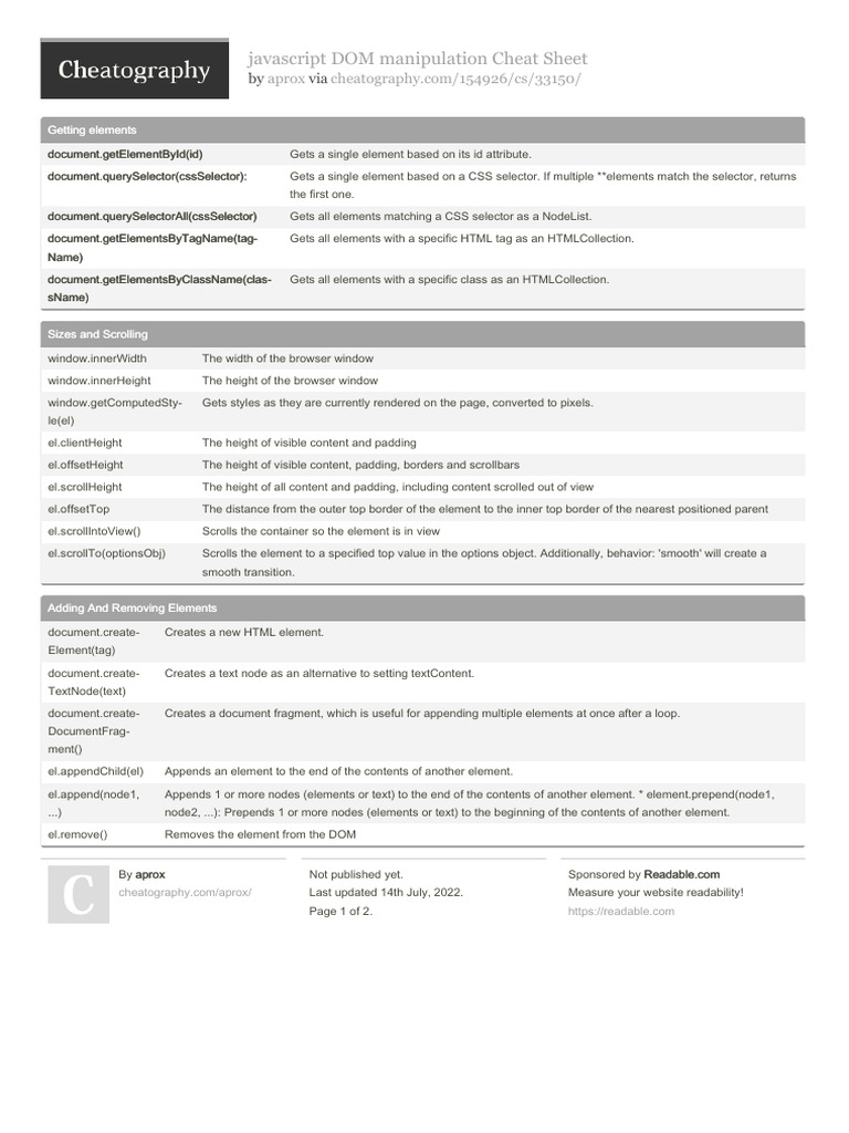 Aprox Javascript Dom Manipulation | PDF | Document Object Model | World ...