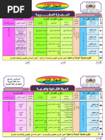Mowasafat Gayth Class1 | PDF