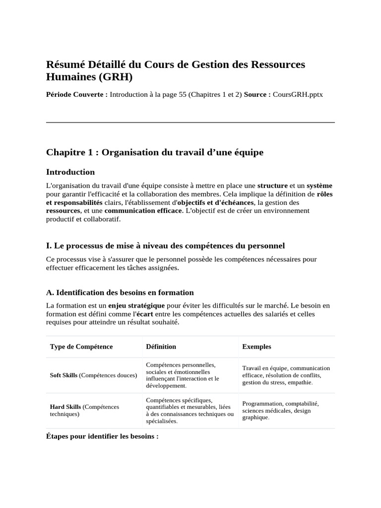 Gestion des Ressources Humaines : Cours GRH | PDF | Recrutement ...