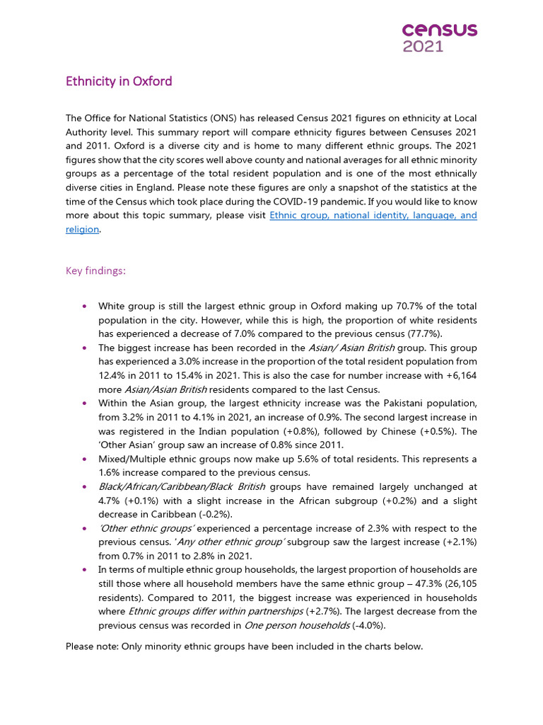 Census 2021 Ethnic Group Summary Report | PDF | Ethnicity | Ethnic Groups