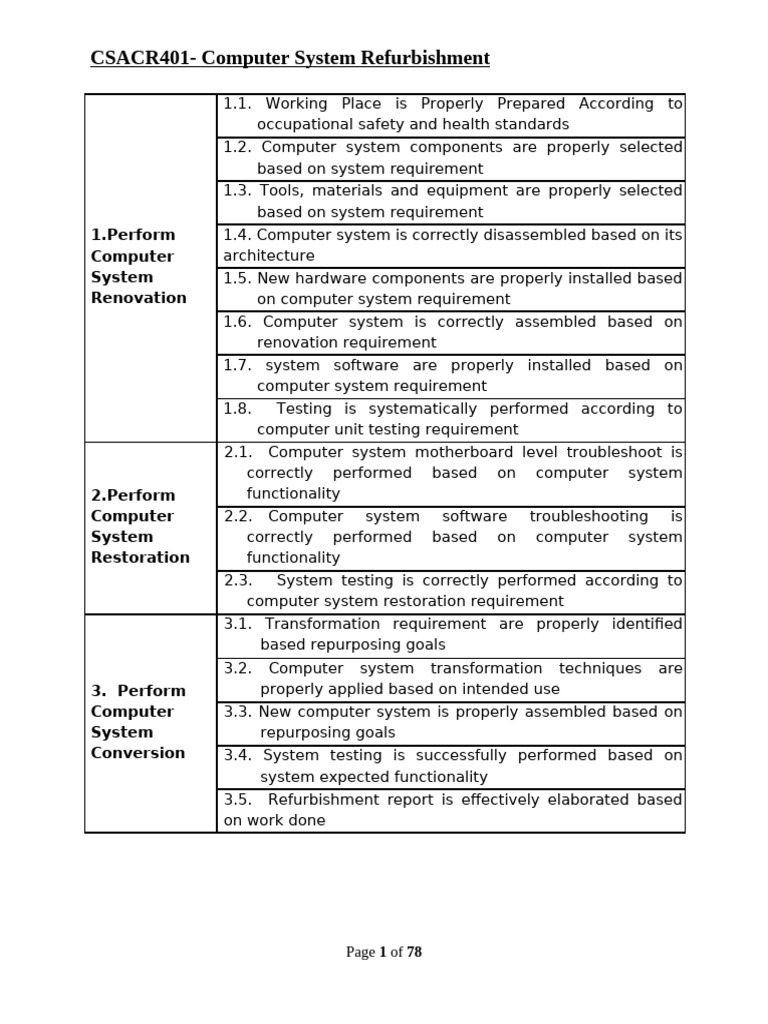 Computer System Refurbishment Guide | PDF | Computer Data Storage ...
