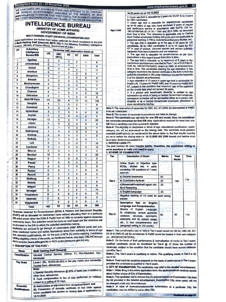 IB MTS Recruitment 2025 Employment News Notification | PDF