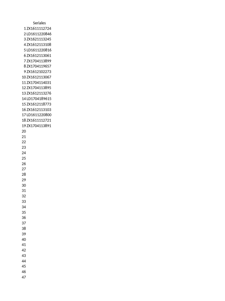 List of Serial Numbers | PDF