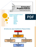 CRIAÇÃO PUBLICITÁRIA Evandro