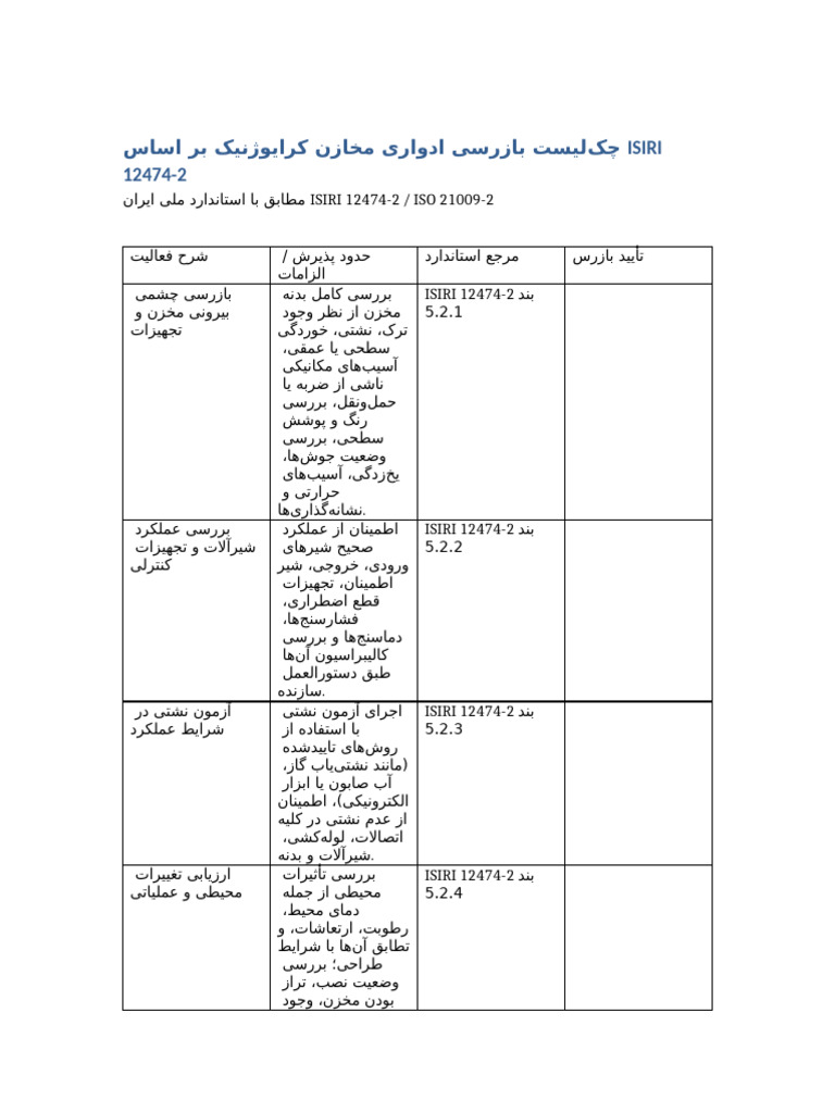ISIRI 12474-2 Checklist With Borders | PDF