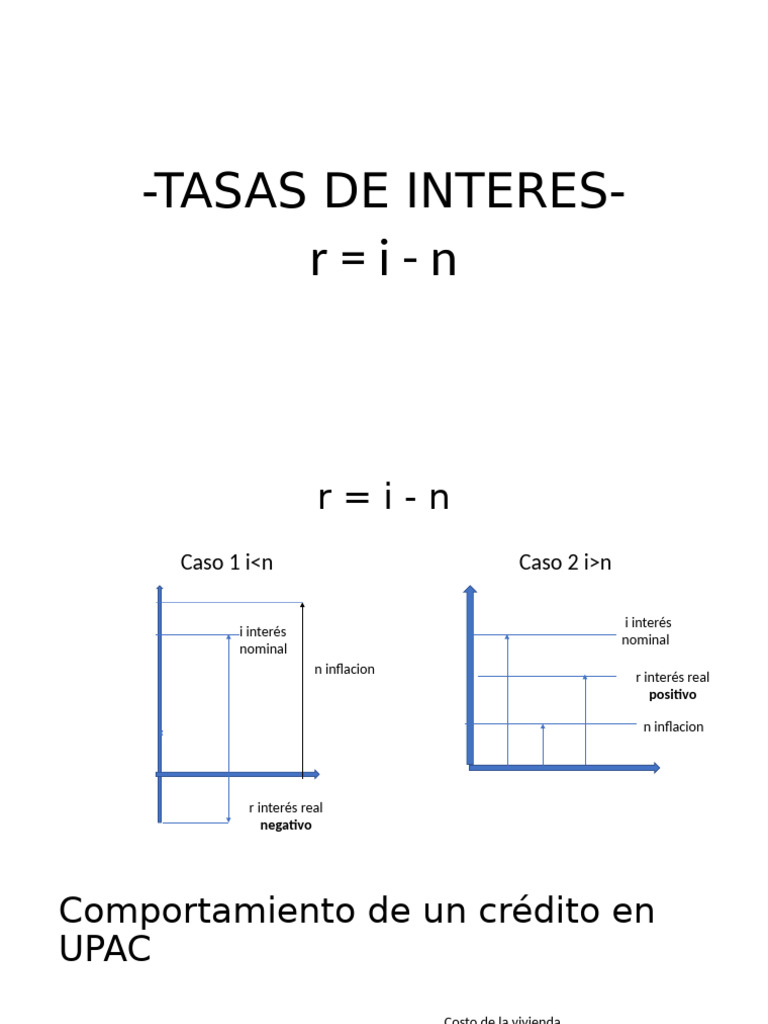 TASAS DE INTERES Reales Vs Nominales | PDF