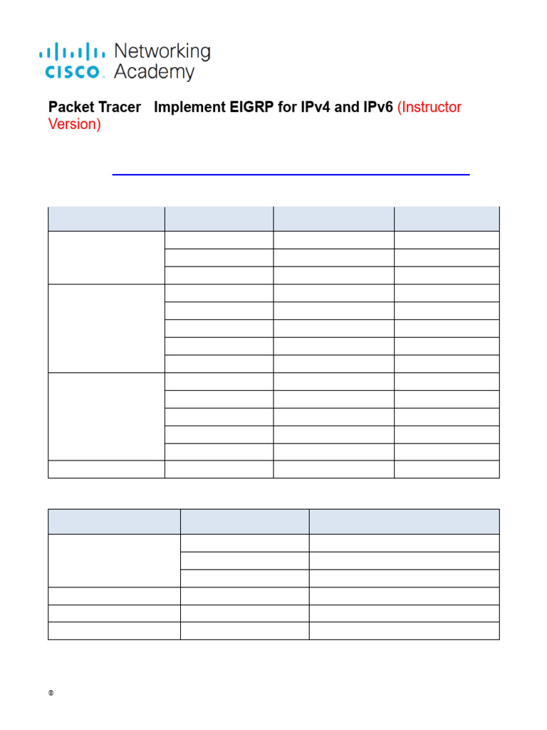 5.2.3 Packet Tracer - Implement EIGRP For IPv4 and IPv6 - ITExamAnswers ...