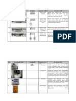 Data Pneumatik 1